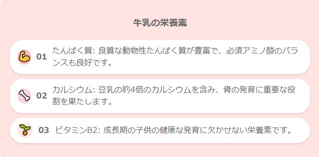 【1歳児の栄養】豆乳vs牛乳、どっちがおすすめ？メリット・デメリットを徹底比較！